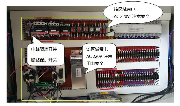 橡皮筋裁斷粘膠一體機(jī)安全裝置位置在哪里？