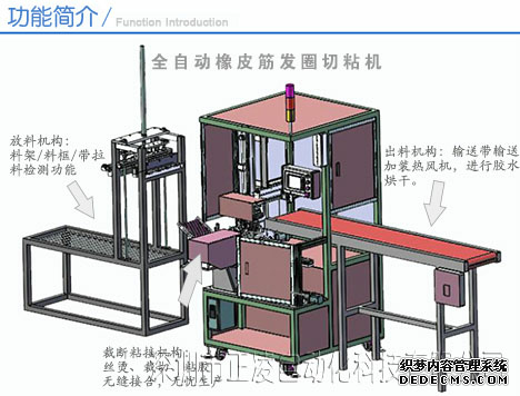 橡皮筋機(jī) 橡皮筋機(jī)