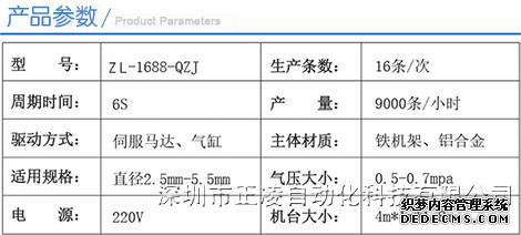 產(chǎn)品詳情2.jpg 橡皮筋設(shè)備